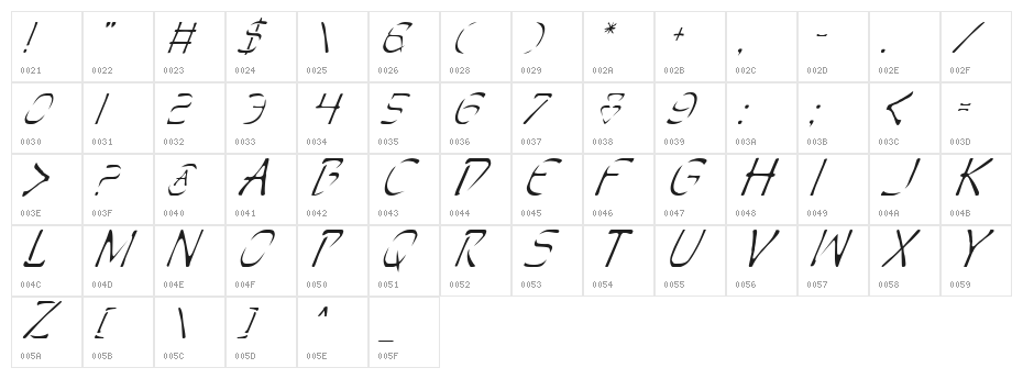 Perdition Italic Character Map