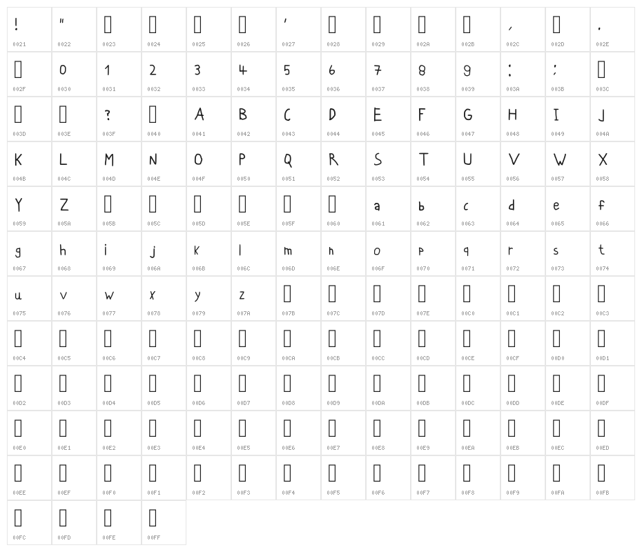 Perdraw Regular Character Map
