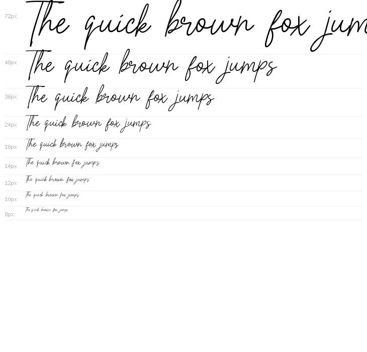 Perfect Beloved Waterfall