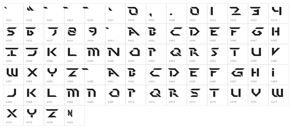 Perfect Dark [BRK] Character Map
