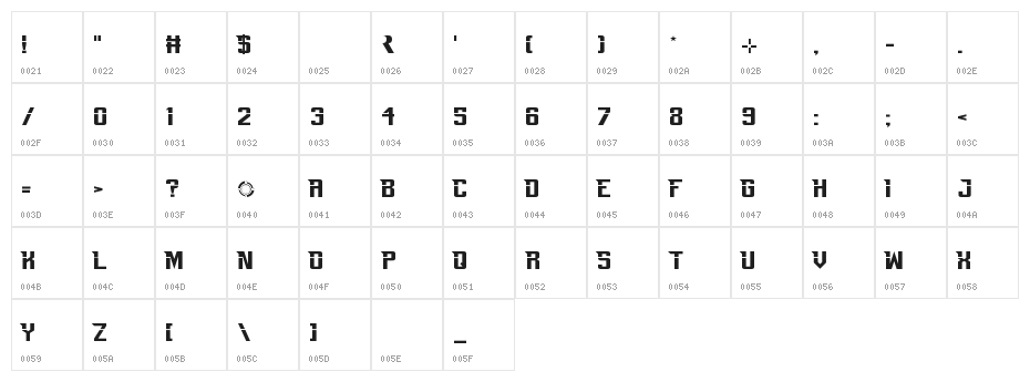 Perfect Dark Zero Character Map
