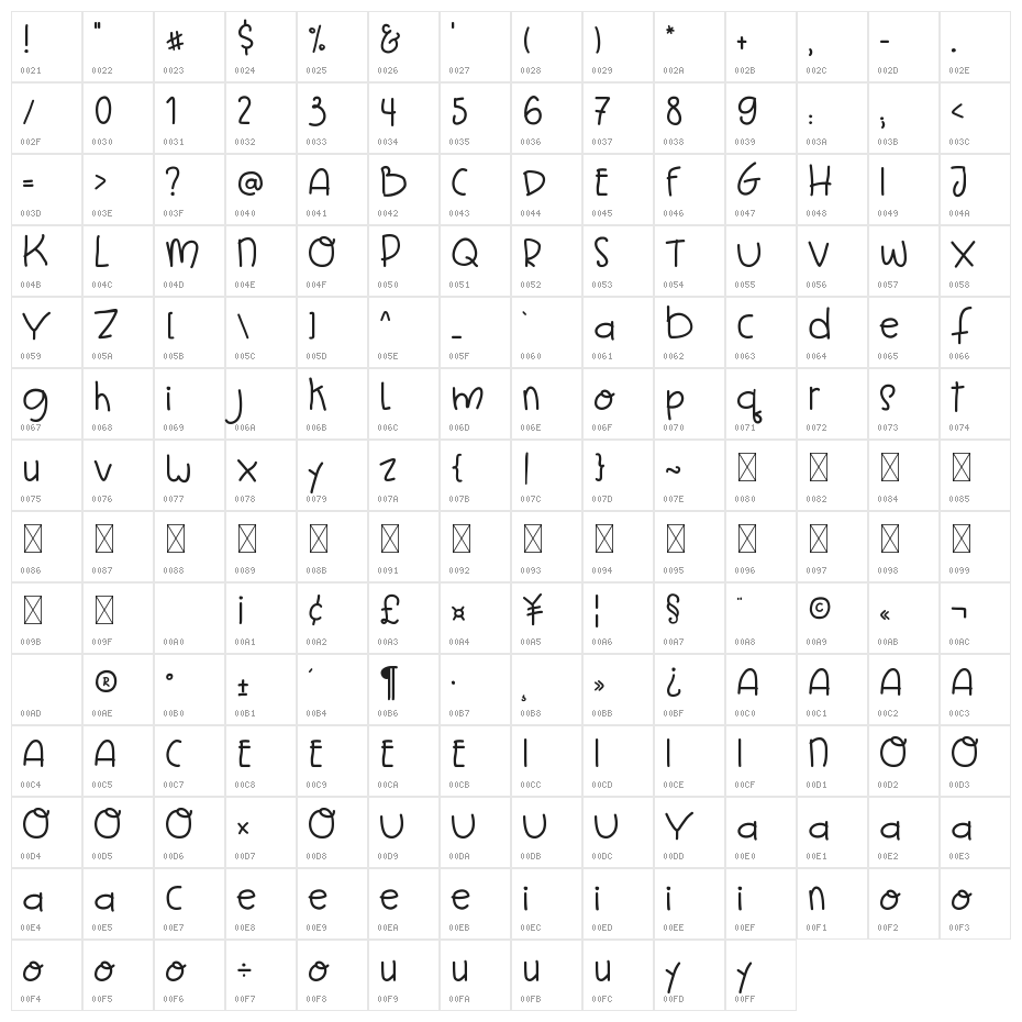 Perfect Jour Character Map