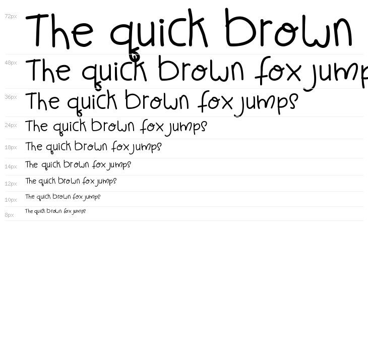 Perfect Jour Waterfall