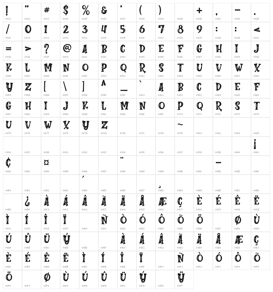 Perfect Love Carved Character Map