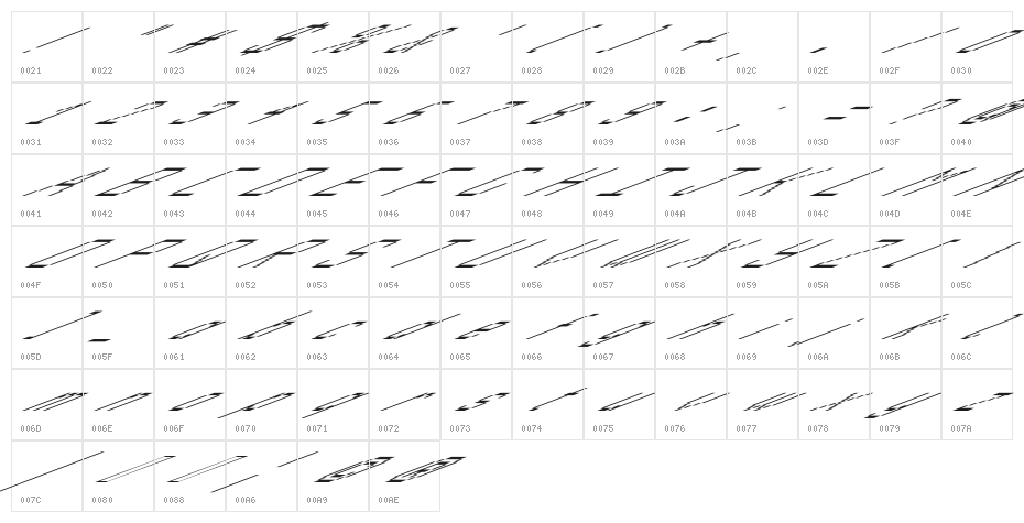 Perfect Pixel Italic TestDrive Character Map