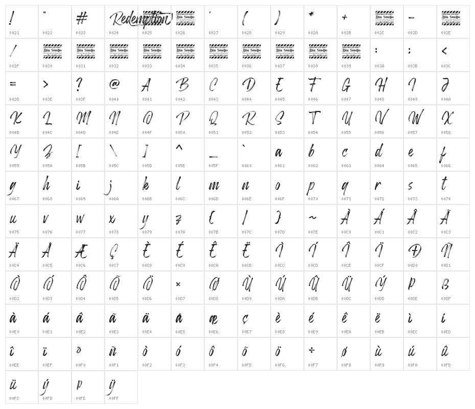 Perfect Redemption Regular Character Map