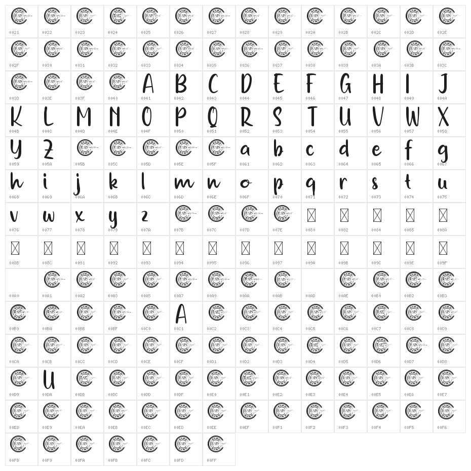 Perfect Snow Demo Character Map