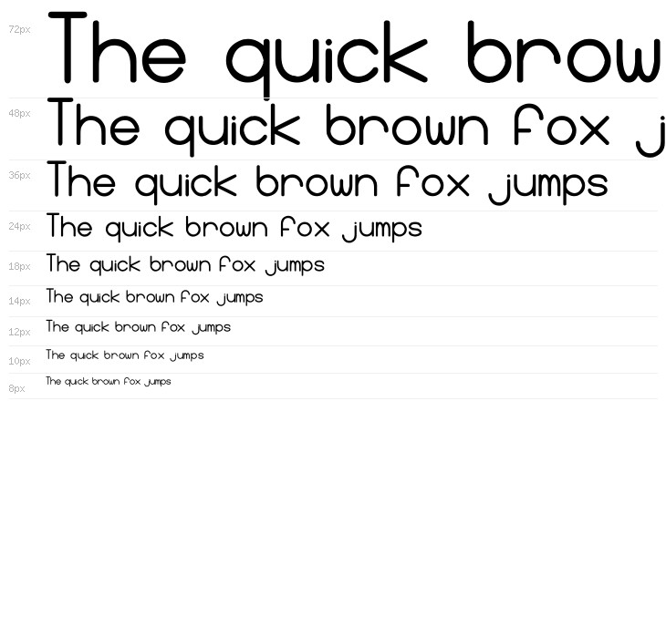 Perfect fonts CarbonChaos Waterfall