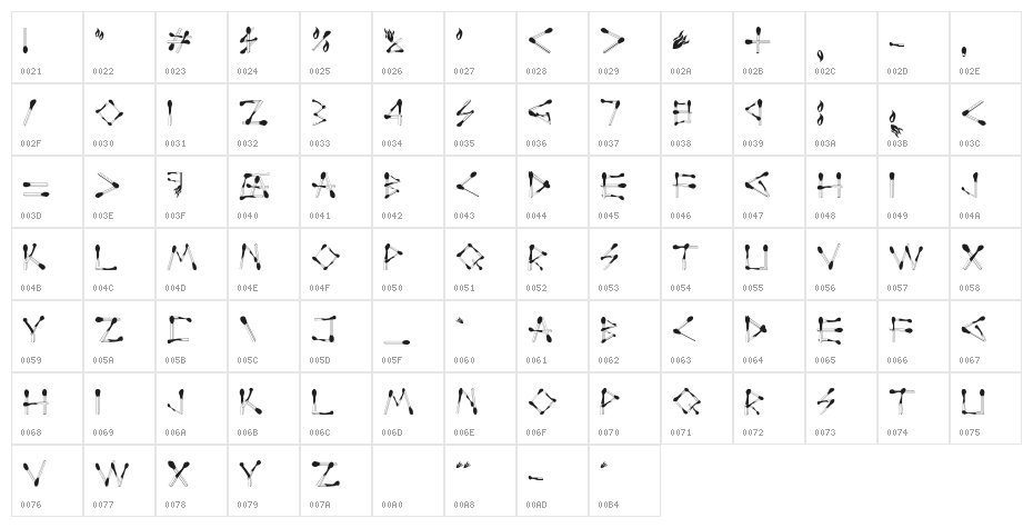 PerfectMatch Character Map
