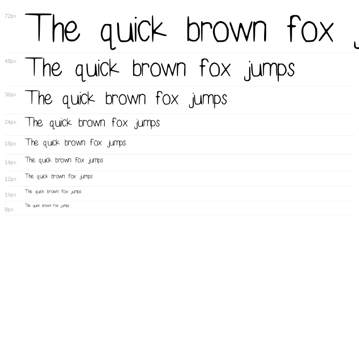 Perfectionist Waterfall