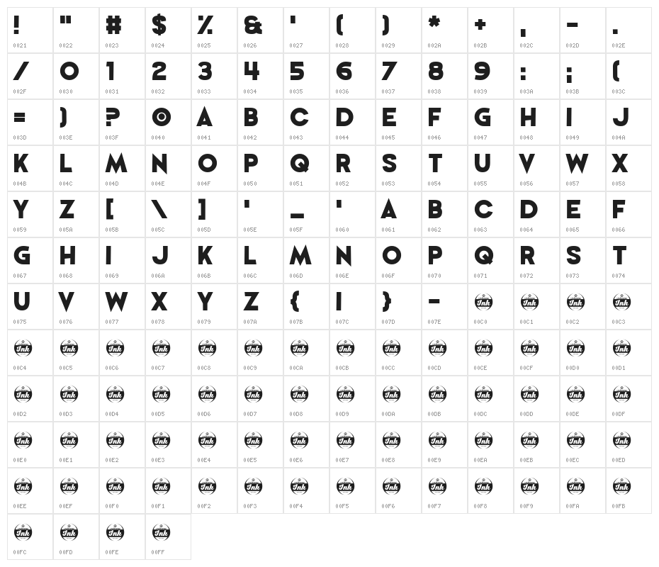Perfectly Together Character Map