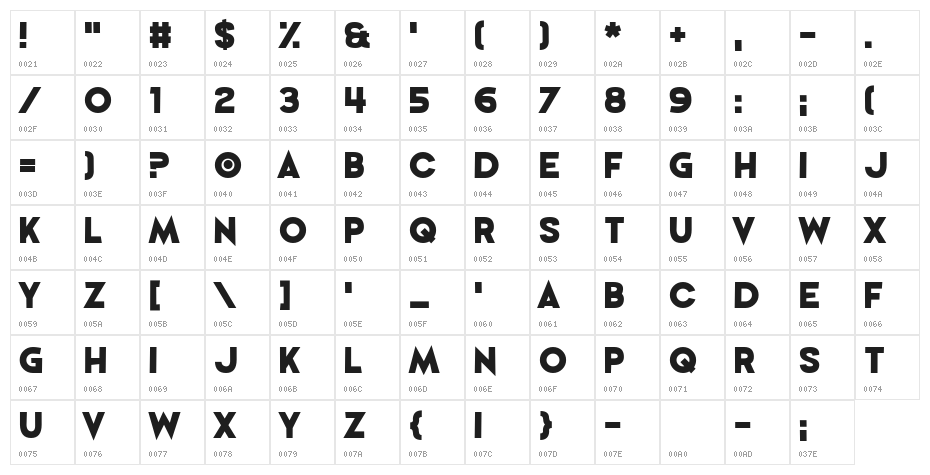 Perfectly Together Character Map