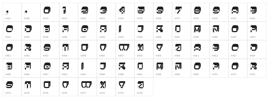 Perfetto Regular Character Map