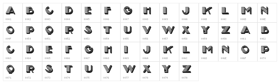 Perfomer 3D Regular Character Map