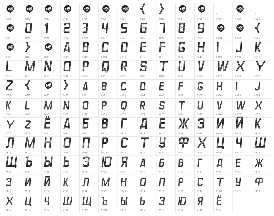 Perforama-Italic Character Map