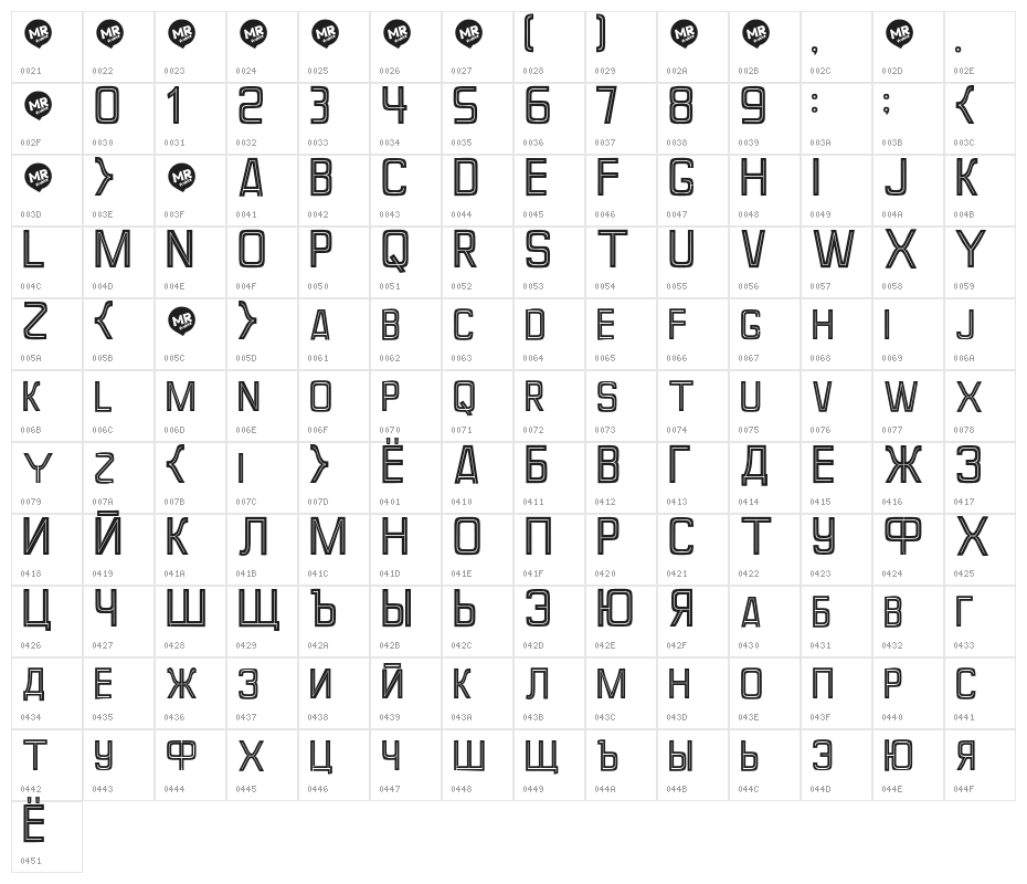 Perforama1.1 Character Map