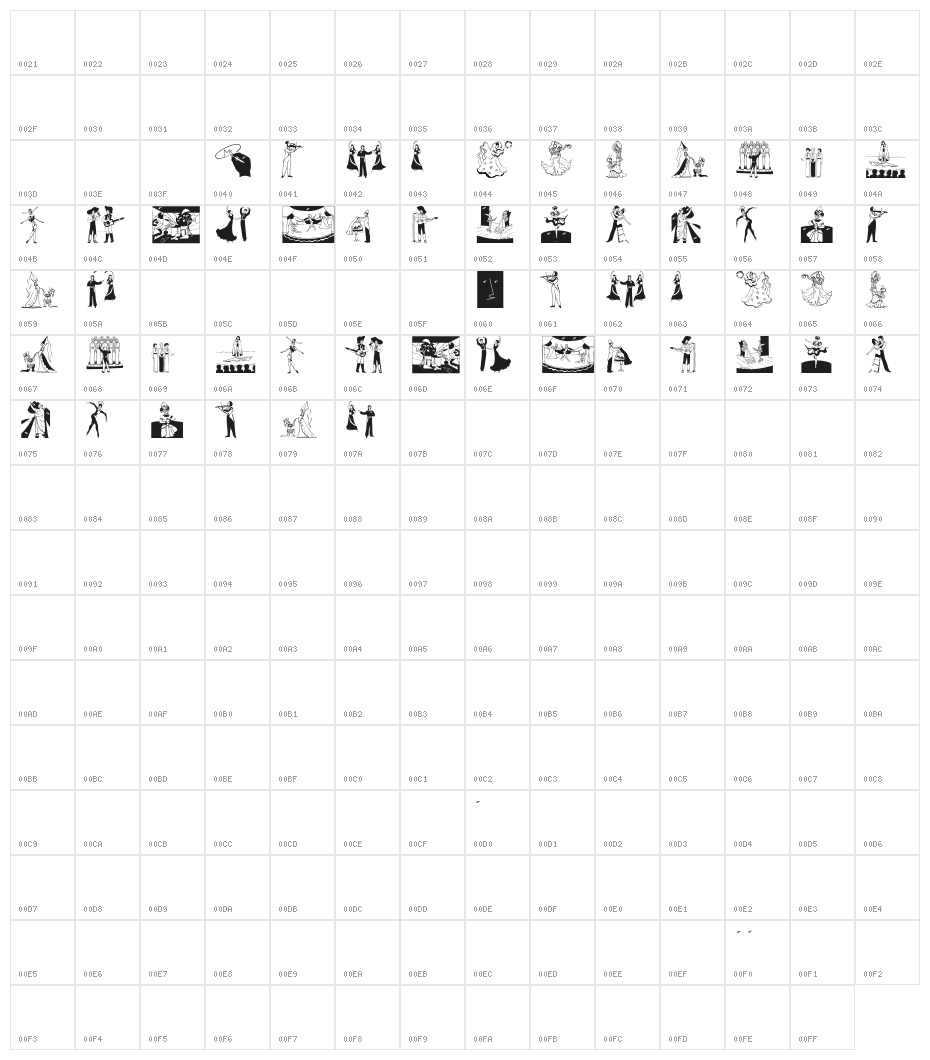 PerformTwo Character Map