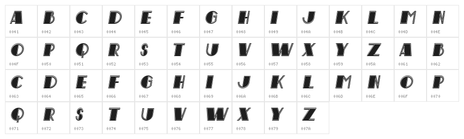 Performs Italic Character Map