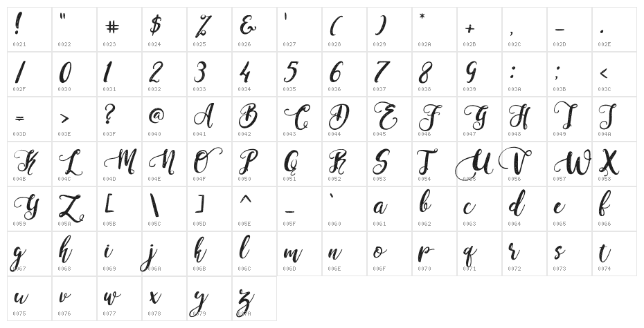 Perfume Classic Demo Version Character Map