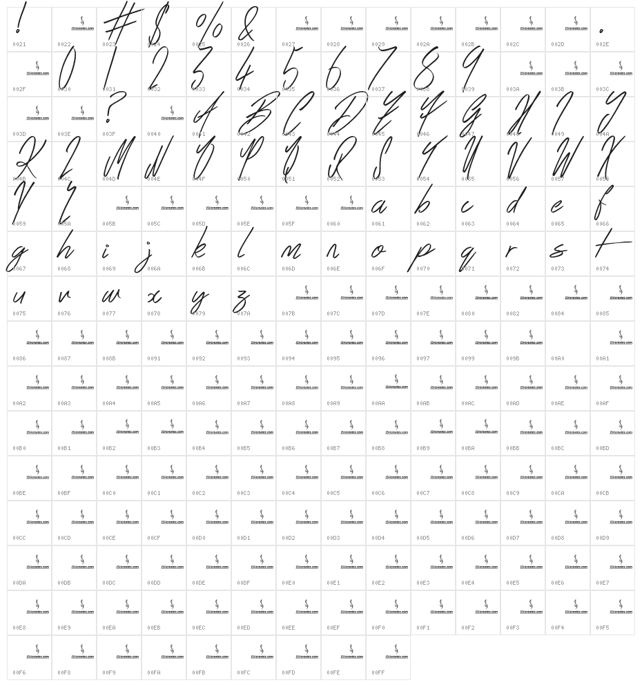 Perfume Shop Character Map