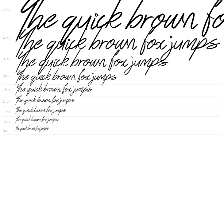 Perfume Shop Waterfall