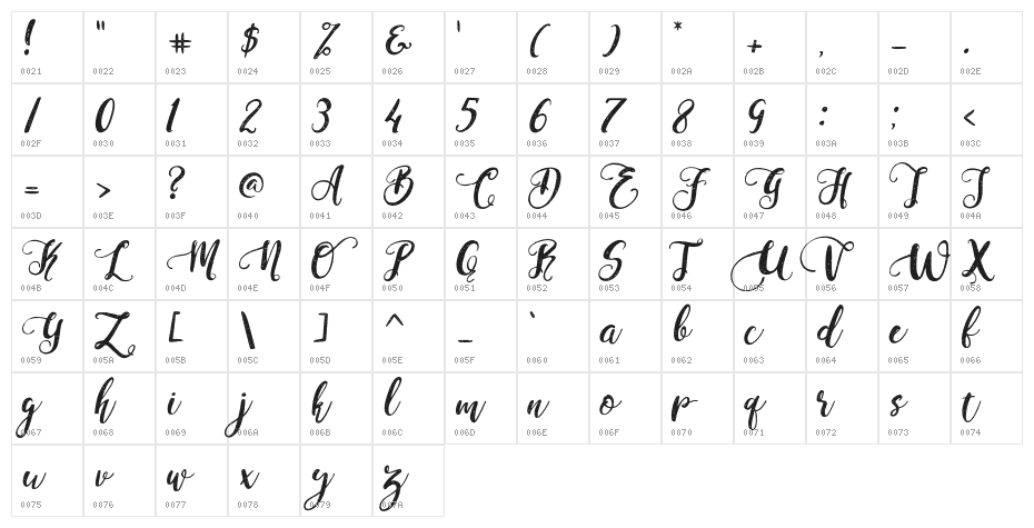 PerfumeClassicDemoVersion Character Map