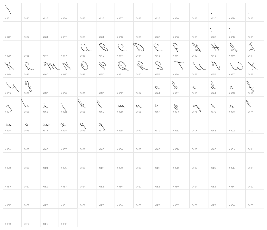 Perhaps Love Character Map