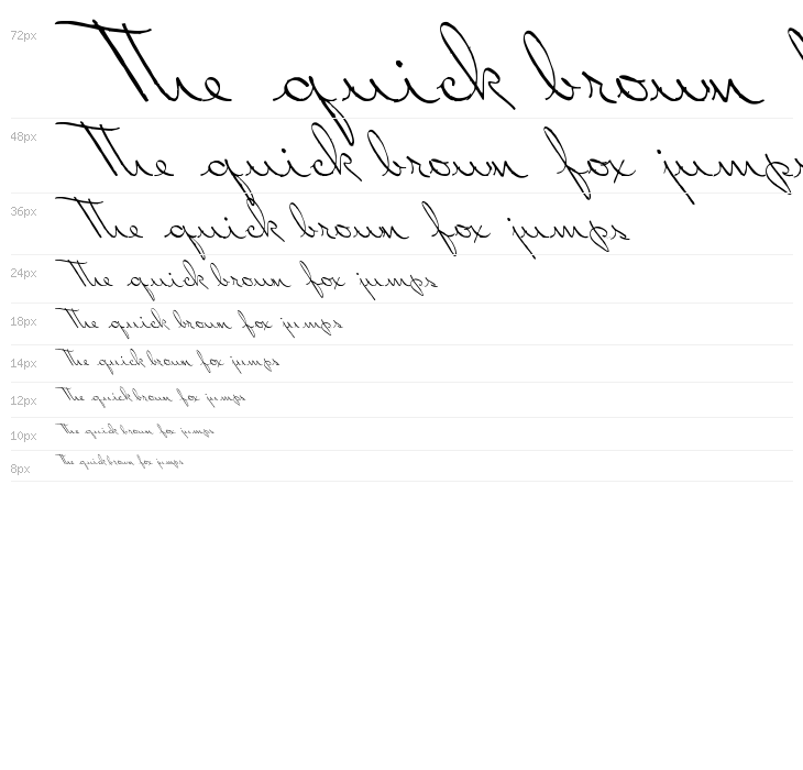 Perhaps Love Waterfall