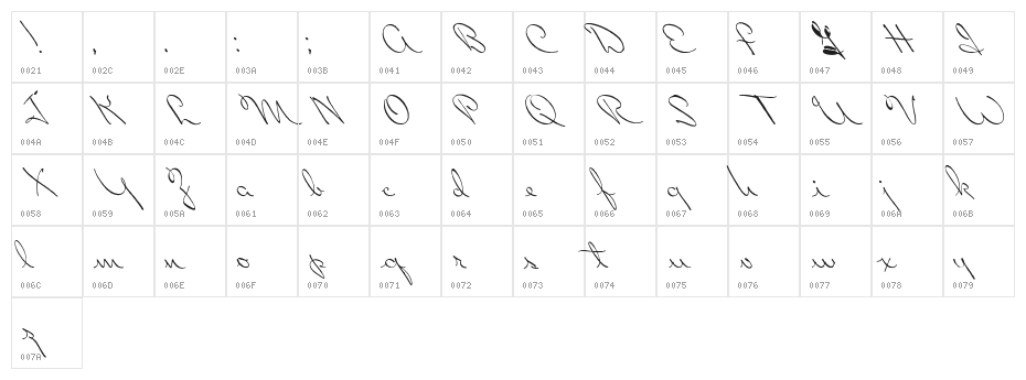 Perhaps Love Character Map