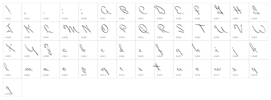 PerhapsLove Character Map