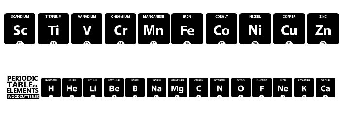 Periodic Table of Elements Font OTHER CHARS