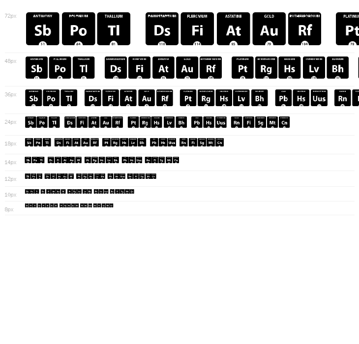 Periodic Table of Elements Waterfall