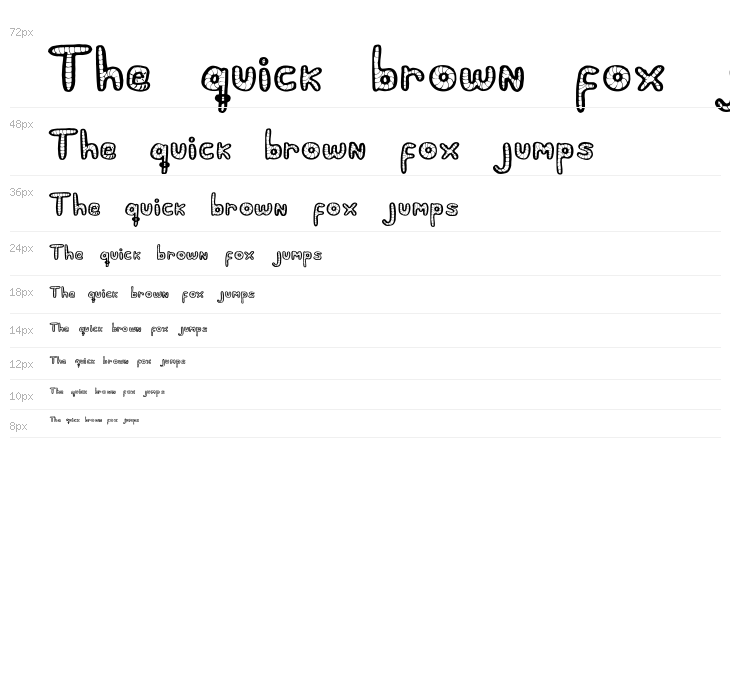 PeriquitoRegular Waterfall