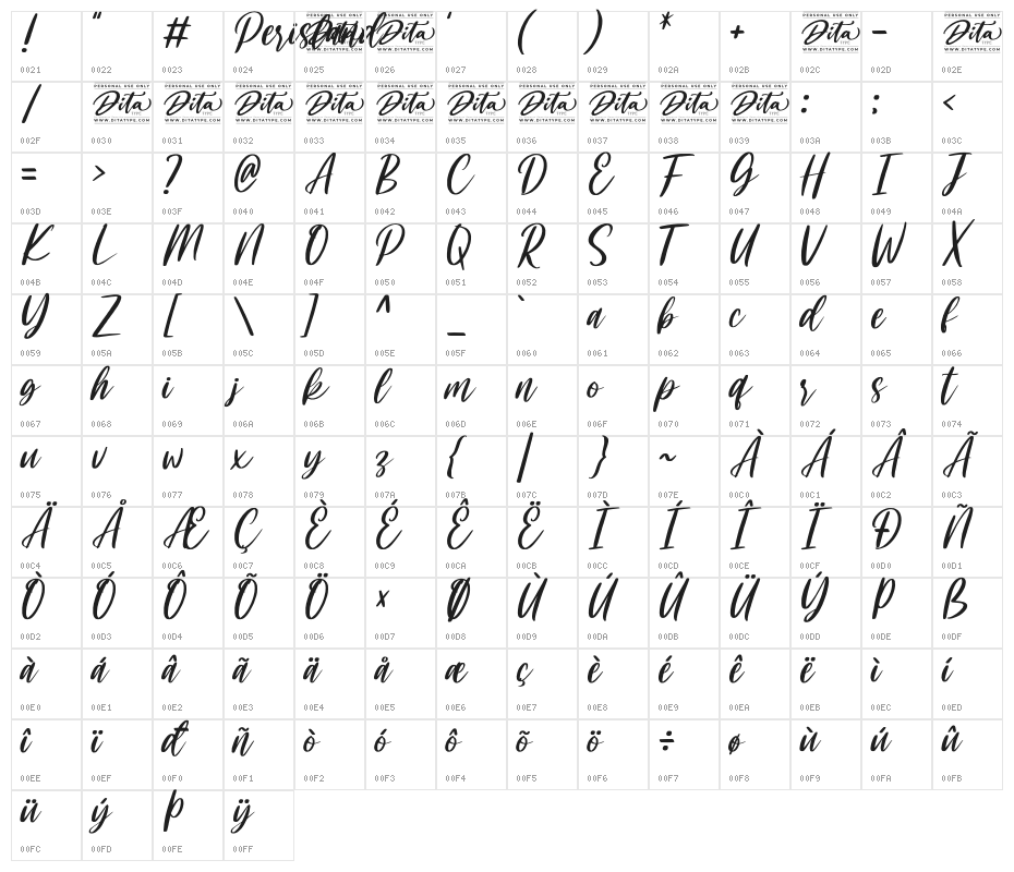 Perisland Personal Use Character Map