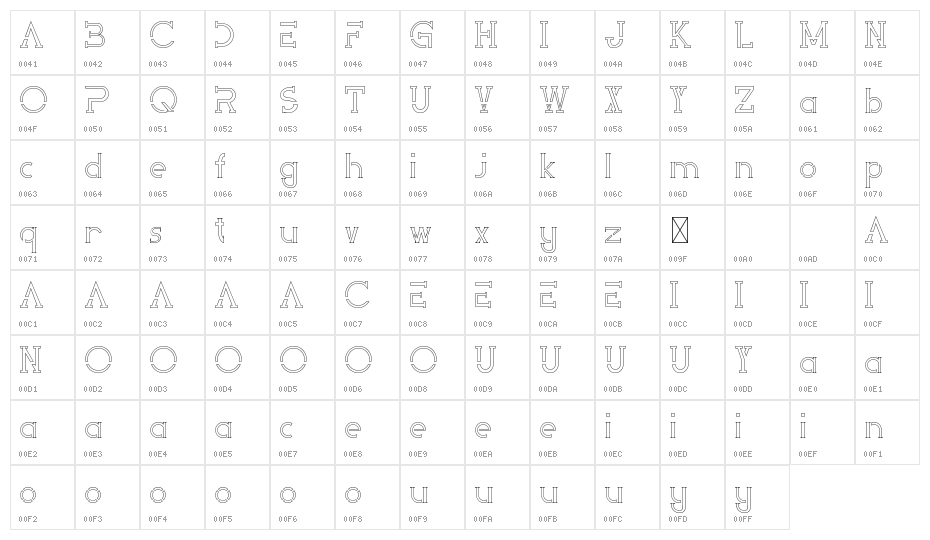 Perky Area Demo Outline Character Map