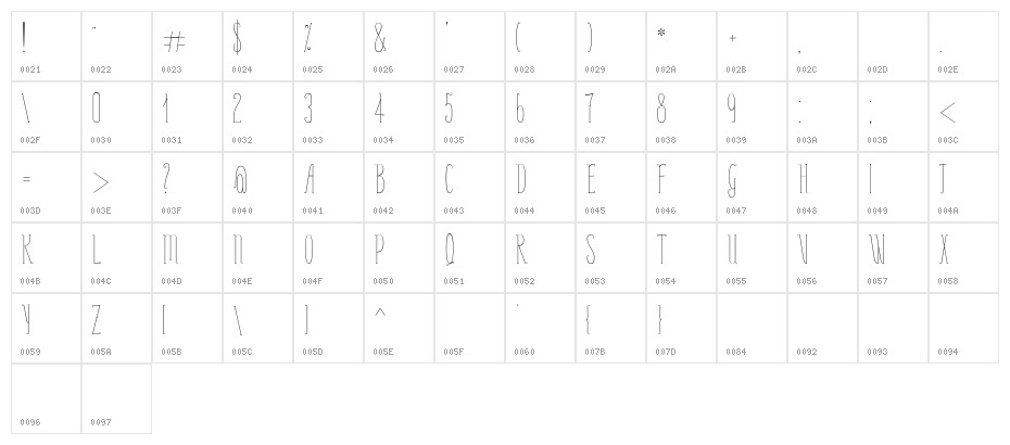 PerleDeRosee-Condensed Character Map