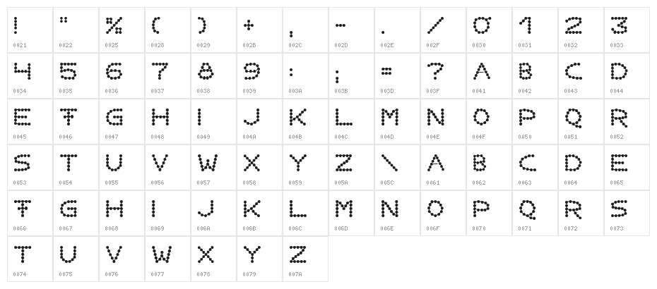Perlenkette Character Map