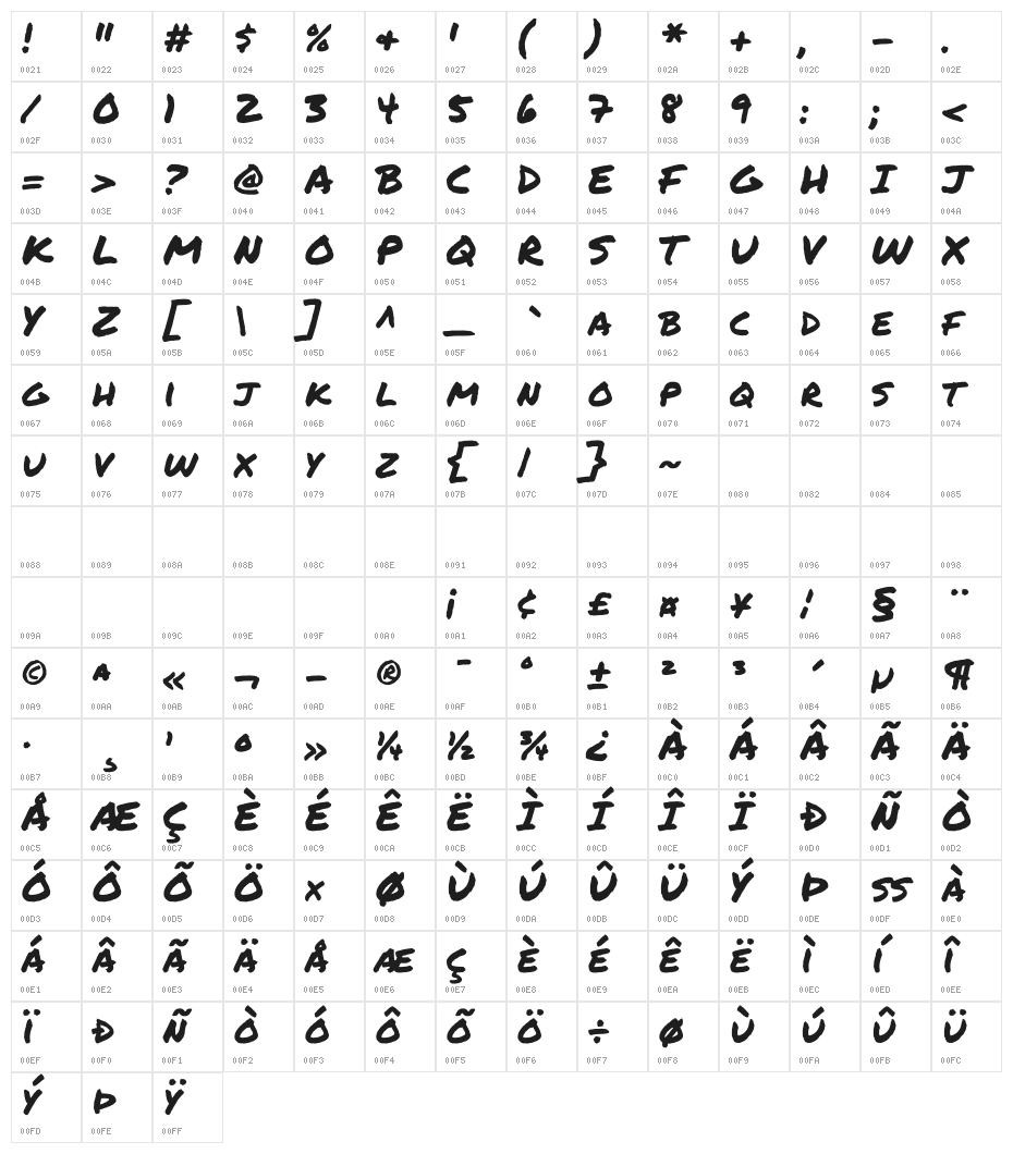 Permanent Marker Character Map