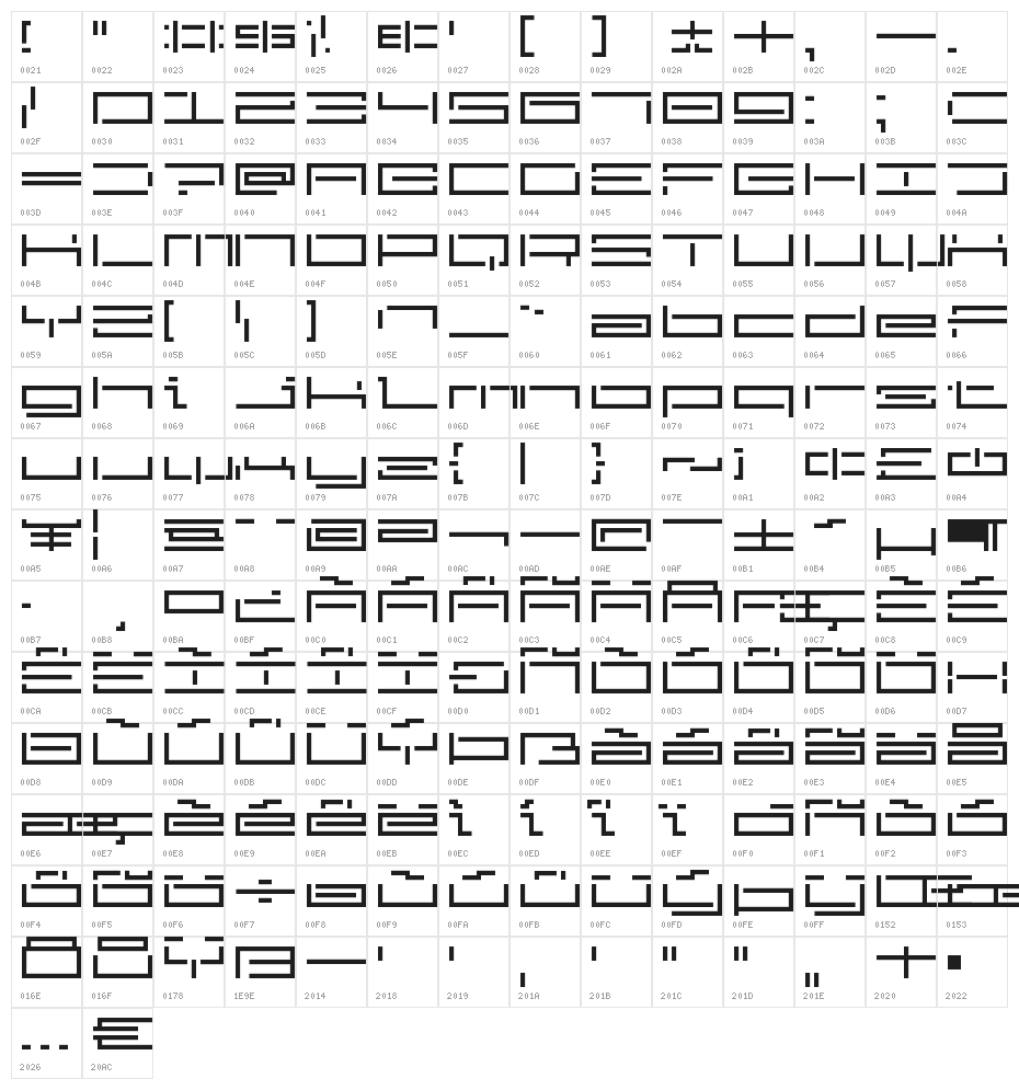 Permanent Shutdown Character Map