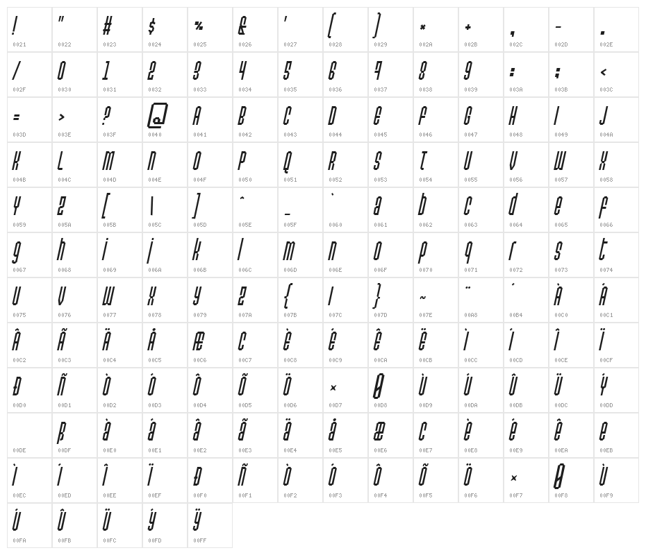 Permanent daylight Italic Character Map