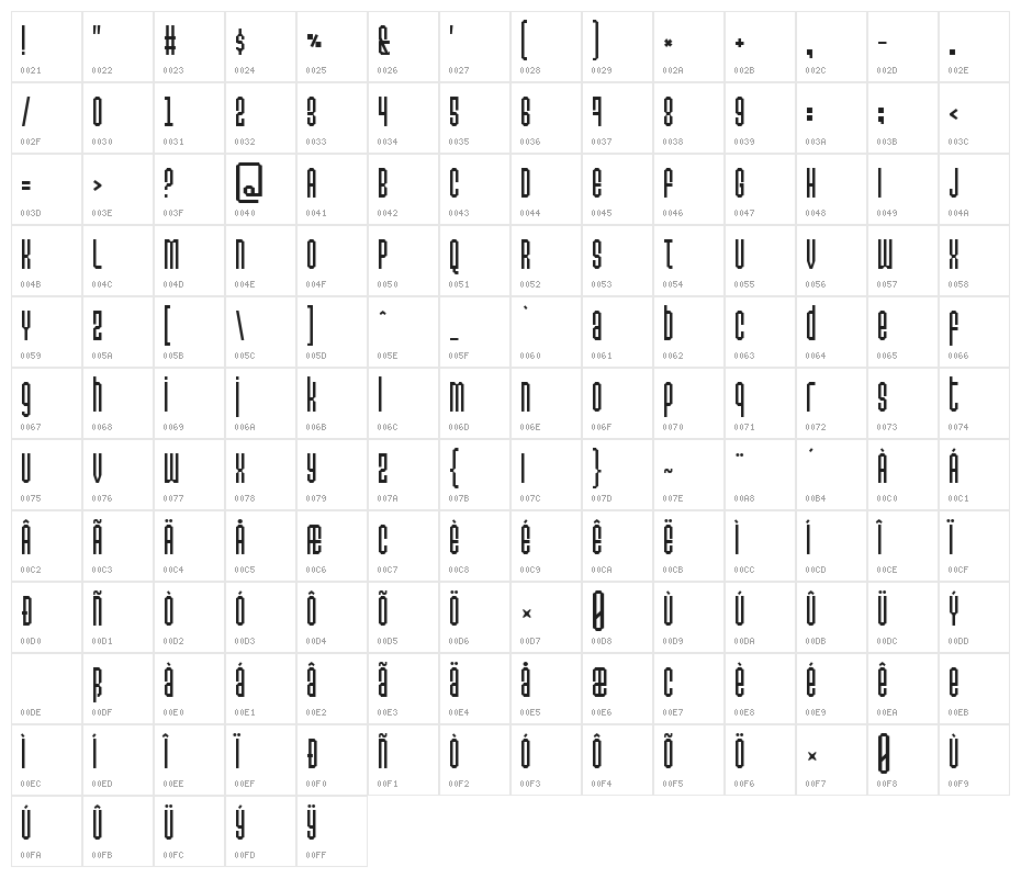 Permanent daylight Character Map