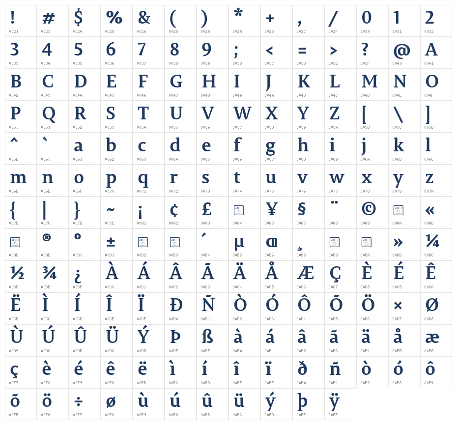 PermianSerifTypeface-Bold Character Map