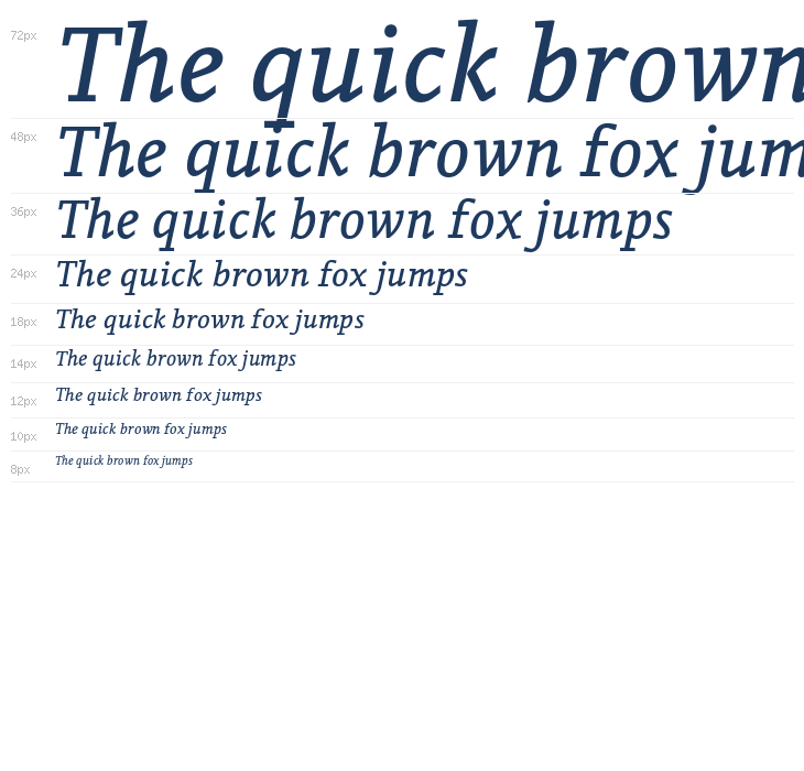 PermianSlabSerifTypeface-Italic Waterfall