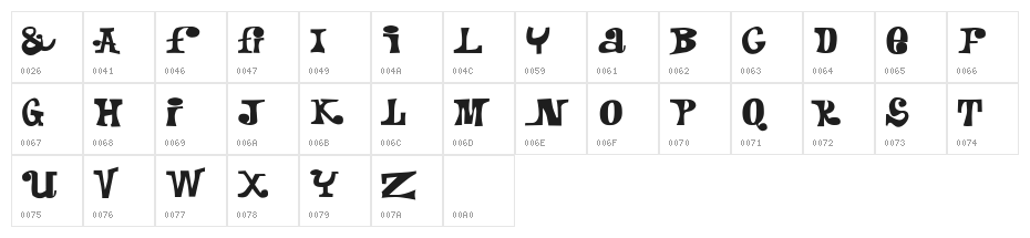 Pero Jefe Character Map