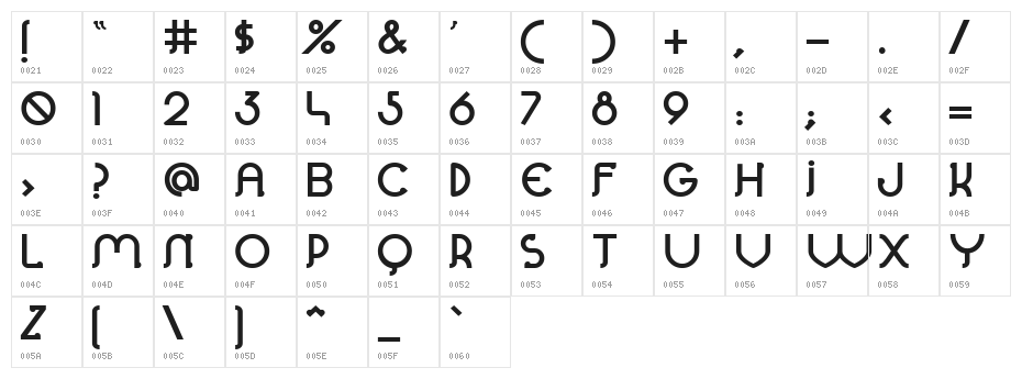 Perolet Bold Character Map