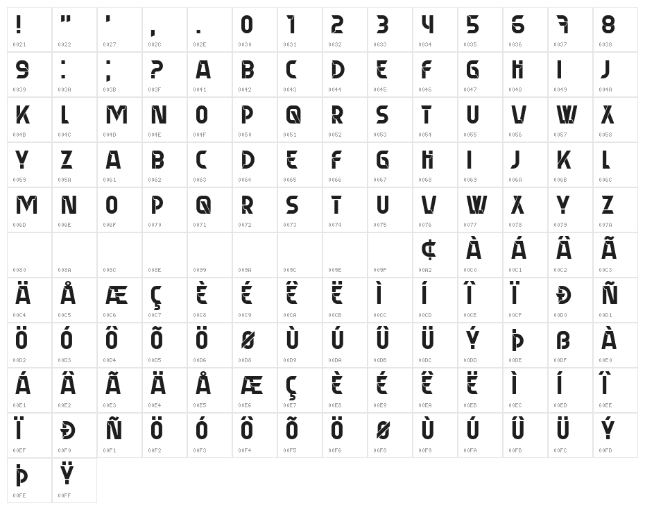 Perpetrator Regular Character Map