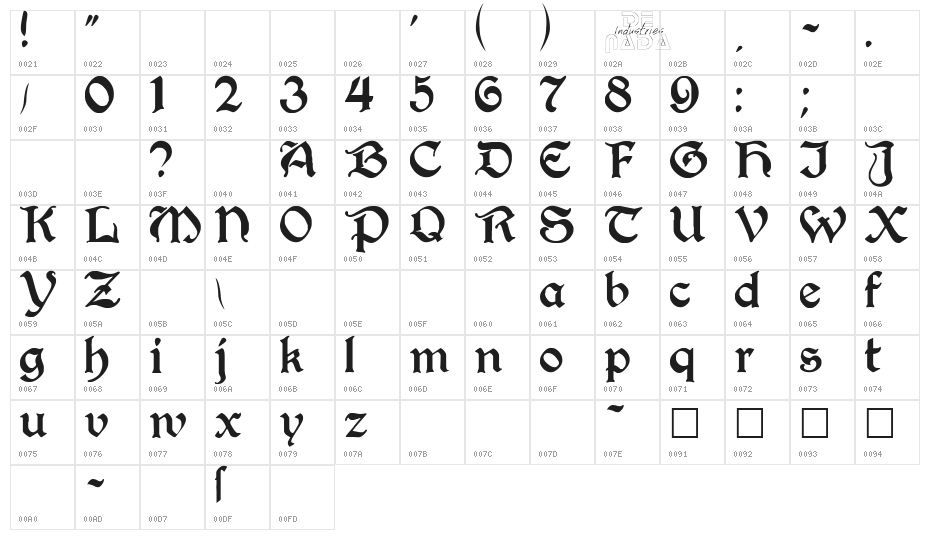 PerryGothic Regular Character Map