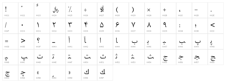 Persian Web Character Map