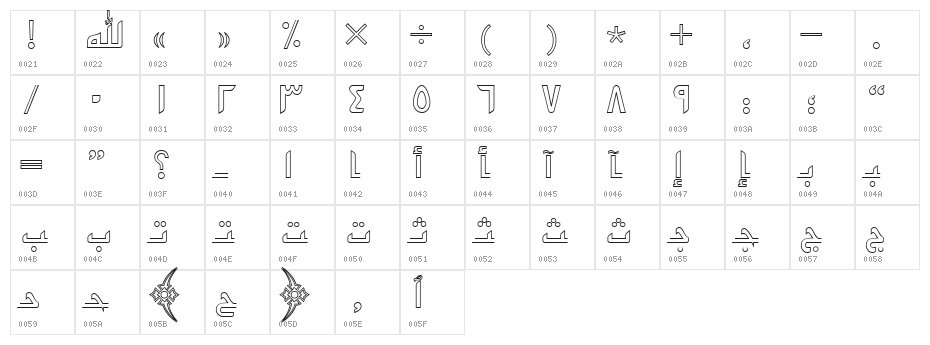 PersianKufiOutlineSSK Character Map
