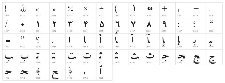 PersianLotosSSK Character Map